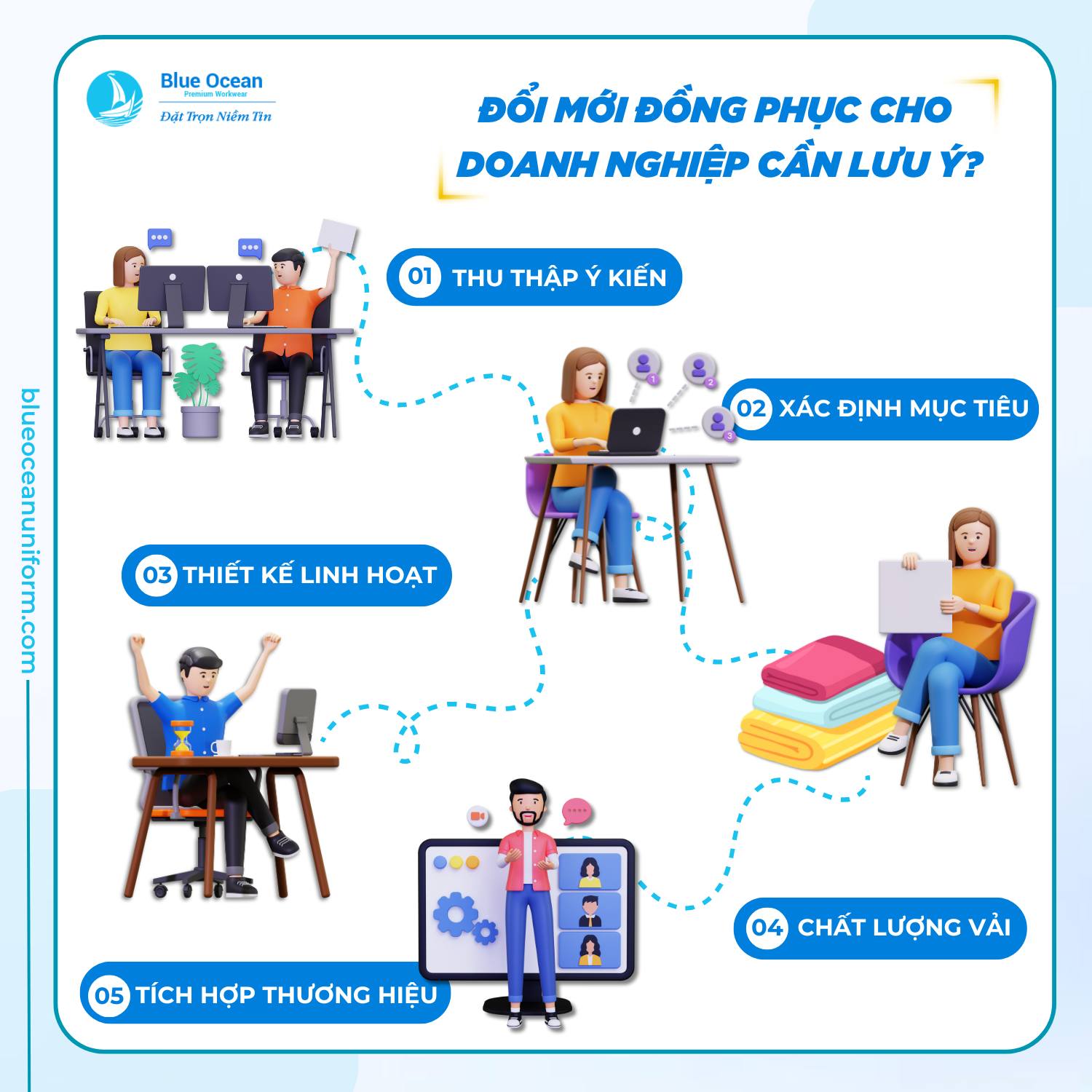 Hướng Dẫn Đặt Đồng Phục Online Dễ Dàng và An Toàn